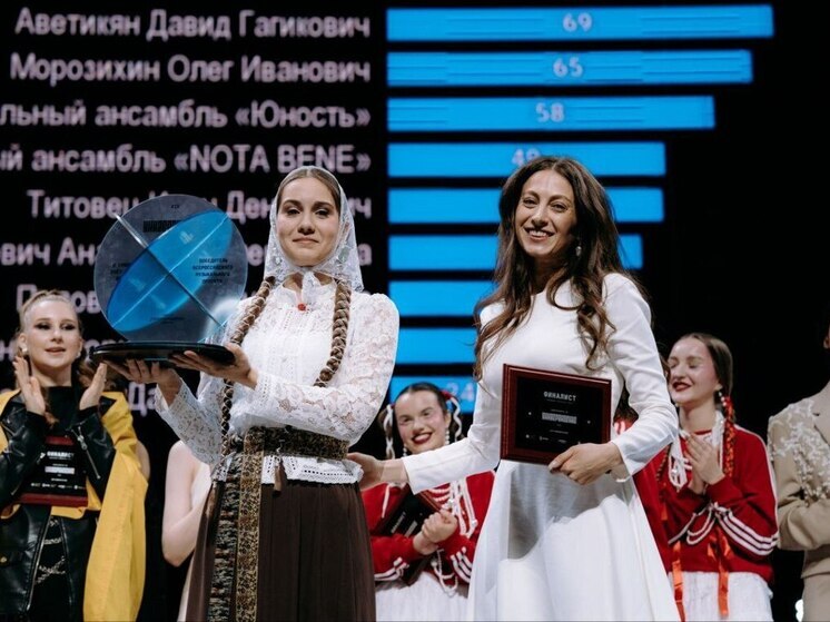 Тюменская область – кладезь народной культуры