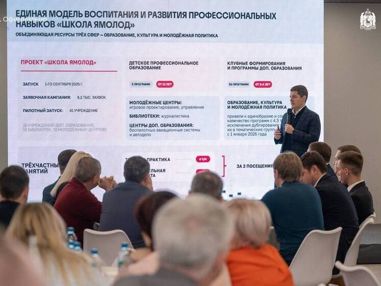 Глава Ямала на комиссии Госсовета рассказал о работе с молодежью в округе