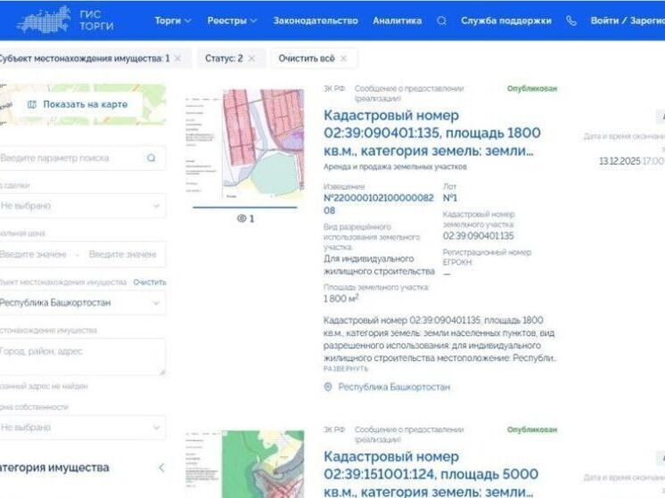 В Башкирии «с молотка» уйдет имущество должников