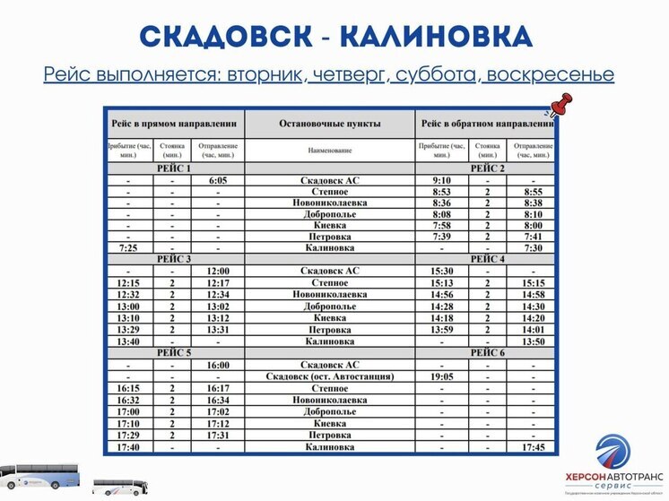 Прокуратура помогла жителям трех сел в Херсонской области