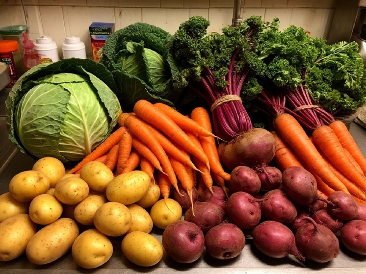 В Ярославской области цены подросли почти на пять процентов