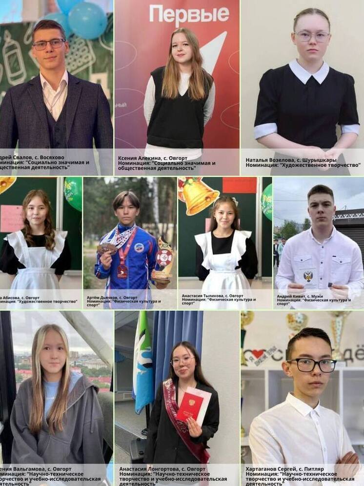 Талантливая молодежь Шурышкарского района получит премии главы