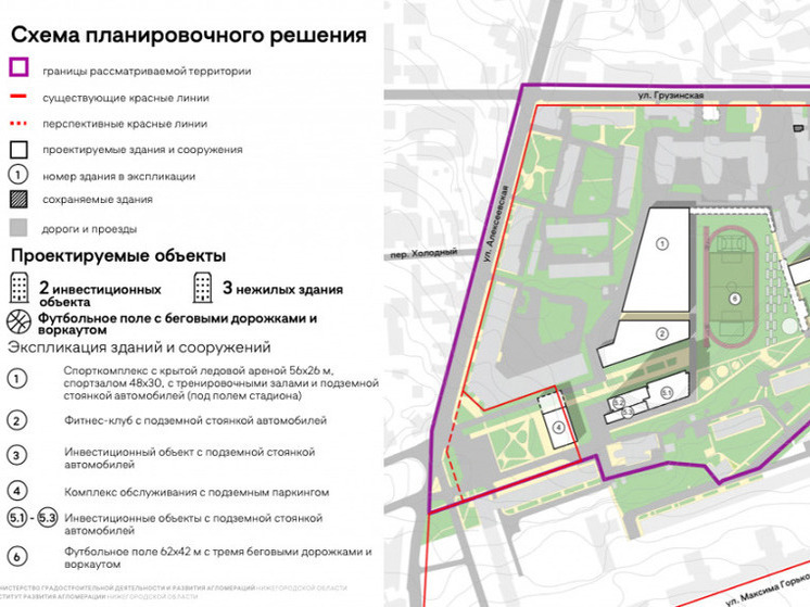 Под КРТ могут попасть ещё три нижегородских стадиона