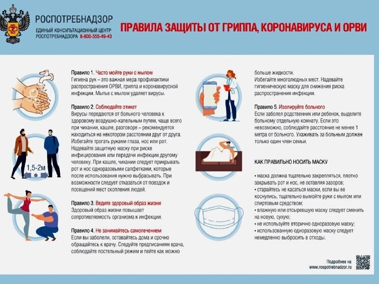 В Якутии вводят дополнительные меры против роста заболеваемости ОРВИ