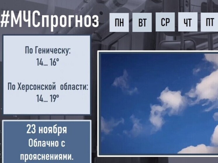 В Херсонской области 23 ноября ожидается туман при температуре +19