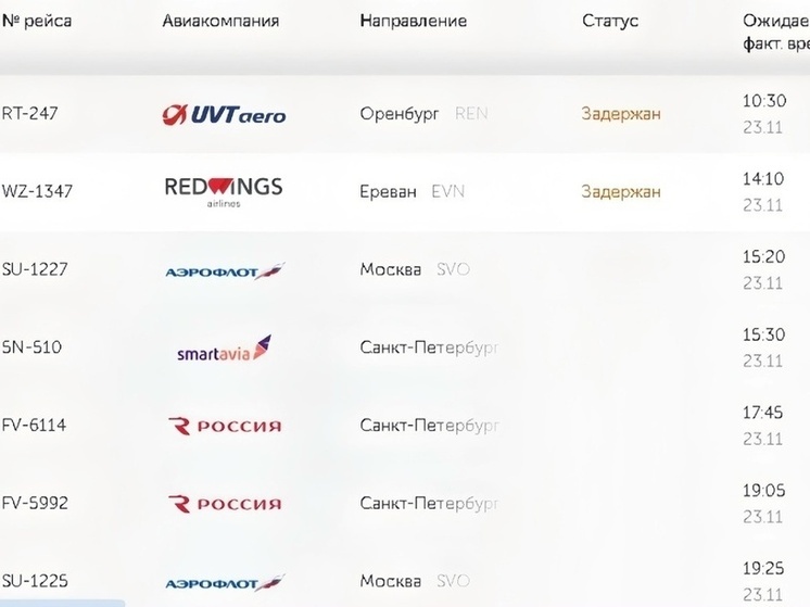 Нижегородский аэропорт закрыт, три рейса задержаны