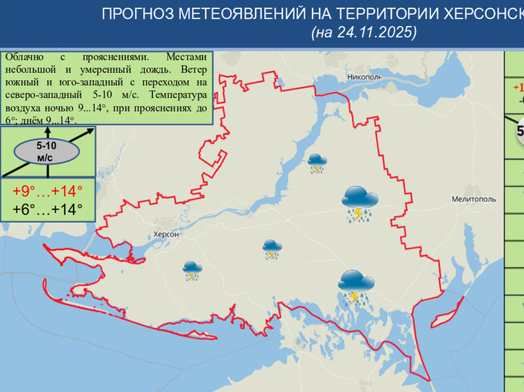 В Херсонской области 24 ноября температура воздуха составит +14 градусов