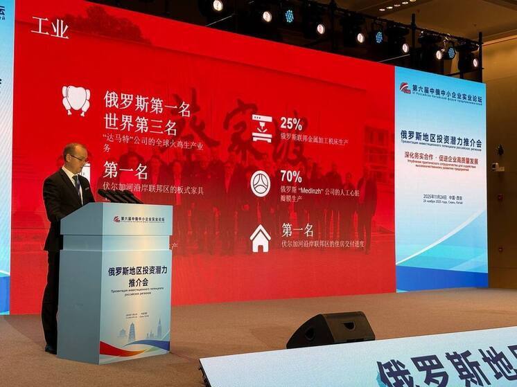 Пензенская область представила инвестиционный потенциал на VI Российско-Китайском бизнес-форуме