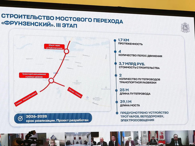 Вячеслав Федорищев: «К 2030 году бюджет на ремонт дорог в Самарской области планируем удвоить»