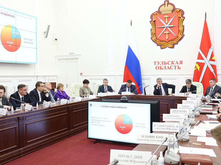 Тульская область занимает пятое место в России по количеству участников Всероссийского физкультурно-спортивного комплекса ГТО