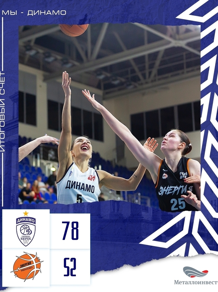 В Курске баскетболистки «Динамо» обыграли соперниц из «Энергии»