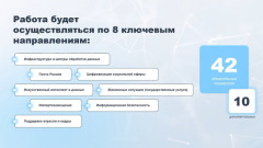 Псковская область на пути к цифровому будущему: более миллиарда рублей будет выделено на трансформацию региона