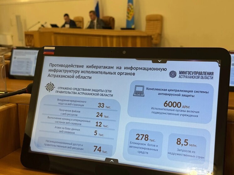 В Астраханской области за год заблокировали свыше 70 тысяч кибератак на правительственные ресурсы
