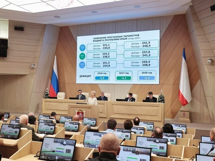 Госсовет Крыма принял республиканский бюджет на 2026 год