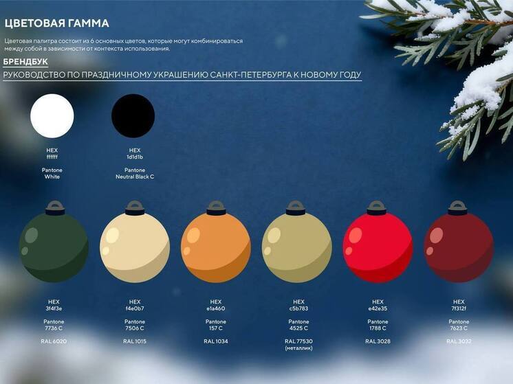 Предпринимателям Петербурга представили гайд по новогоднему оформлению витрин