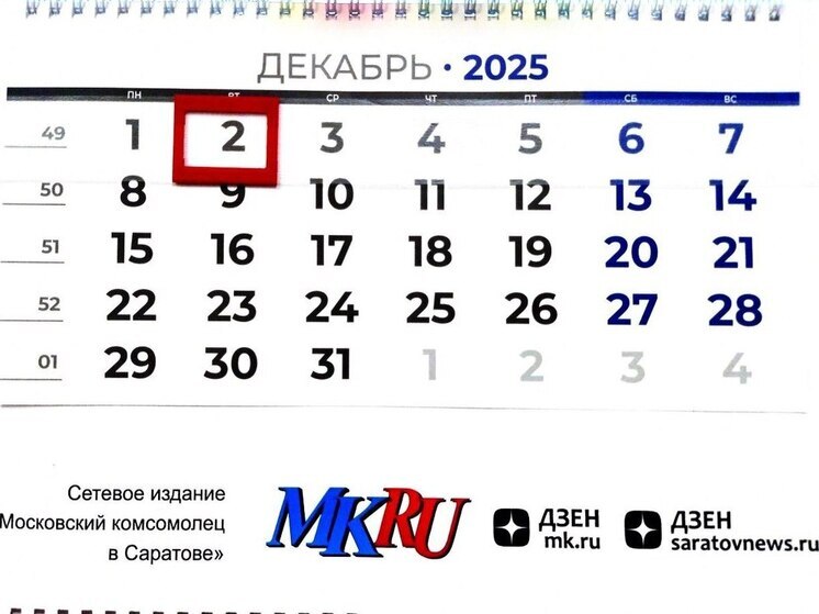 2 декабря в истории: что случилось в этот день