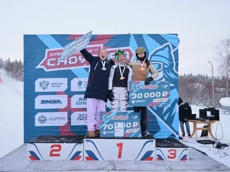 Колымские сноубордисты взяли полный комплект наград на старте Кубка России