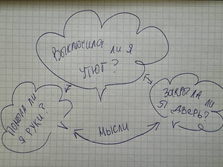 Психолог рассказал петербуржцам о признаках ОКР