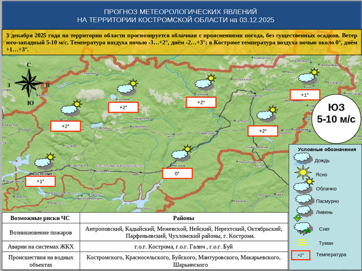 Декабрь в Костроме идет по сценарии октября