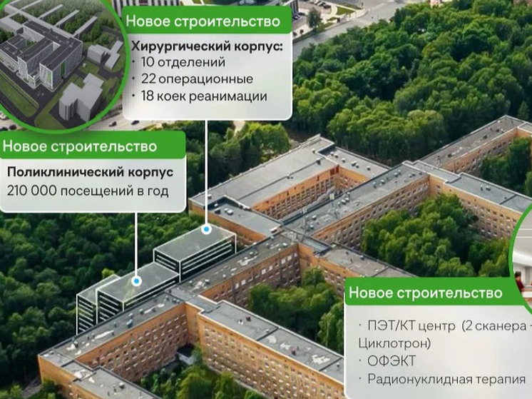 Онкоцентр в Нижнем Новгороде строить не хотят