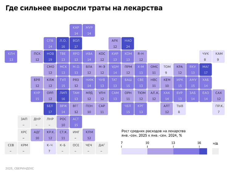 СберИндекс: жители Чувашии стали тратить на лекарства на 13% больше