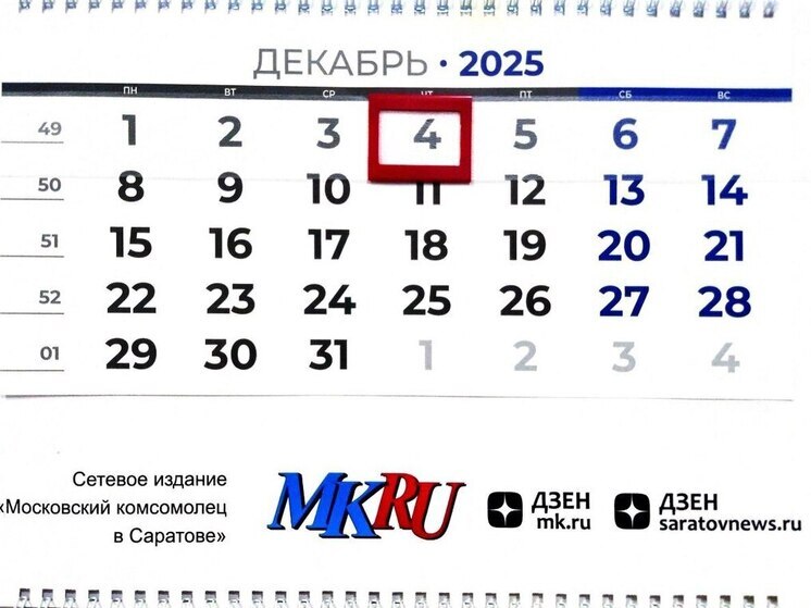 4 декабря в истории: что случилось в этот день