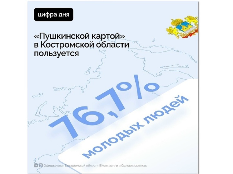 Что предложат костромским владельцам Пушкинских карт в декабре