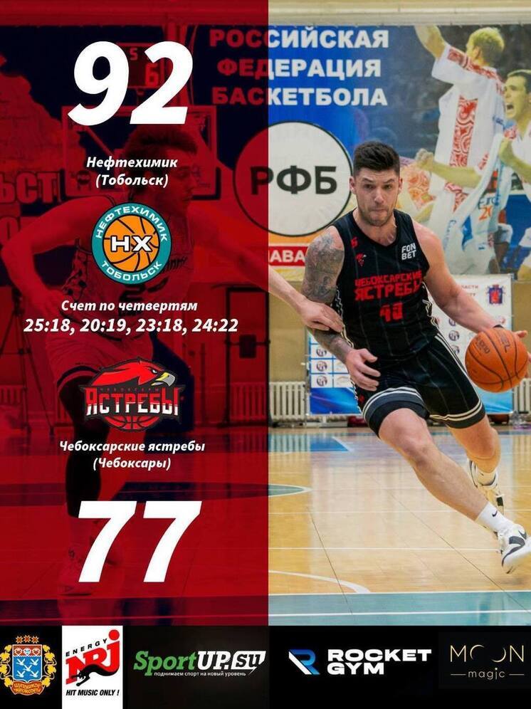 «Чебоксарские Ястребы» вновь уступили «Нефтехимику» в Высшей лиге