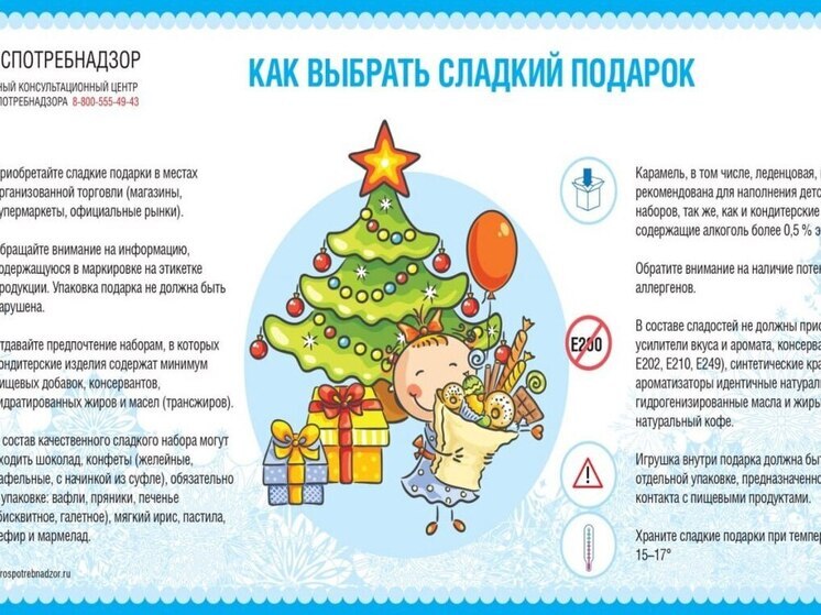 В преддверии Нового года, когда все (и особенно дети) ждут подарков, Роспотребнадзор Калмыкии поделился советами о том, как выбрать сладкий презент.  

