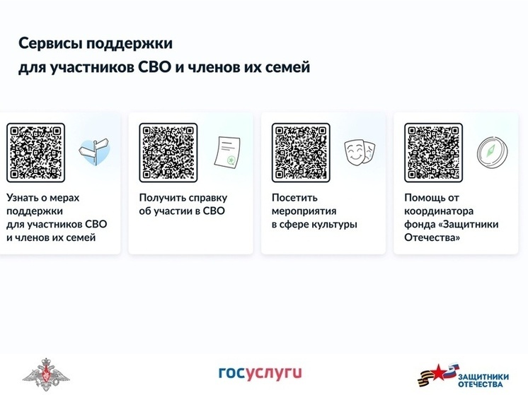 В Якутии появятся стенды с QR-кодами о мерах поддержки участников СВО и их семей