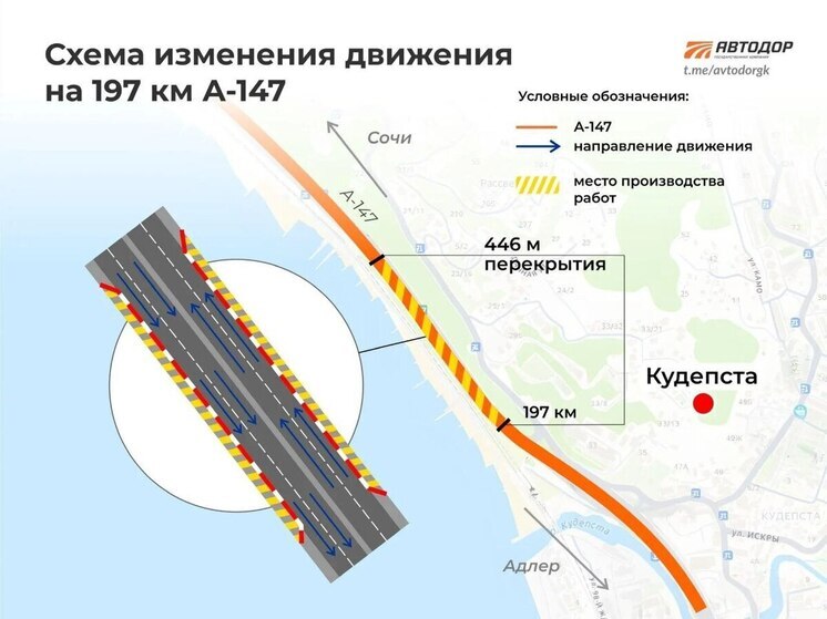Схема движения в Кудепсте изменится в связи со строительством обхода Адлера