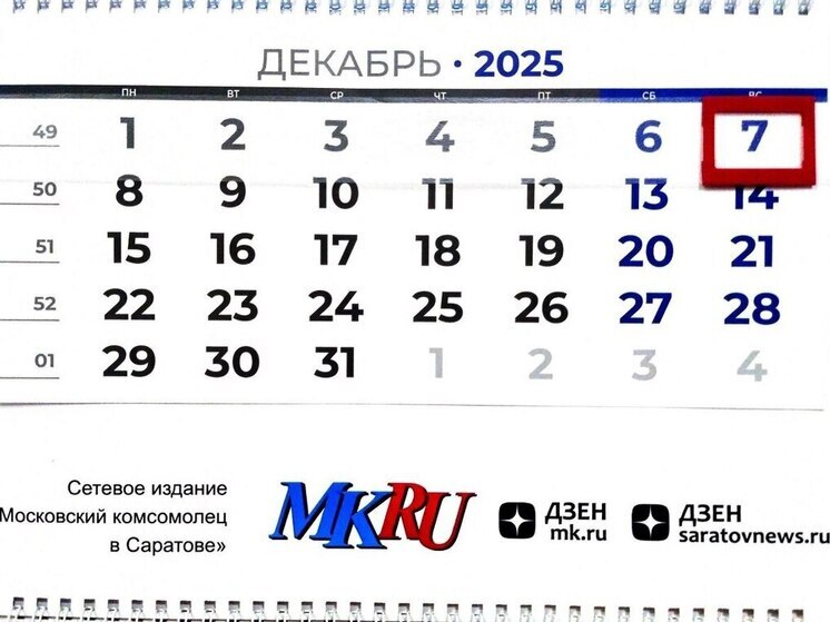 7 декабря в истории: что случилось в этот день