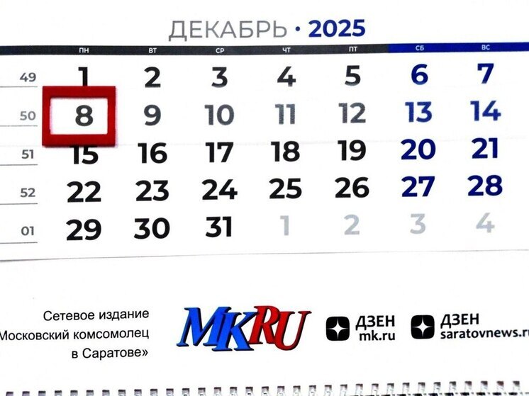 8 декабря в истории: что случилось в этот день