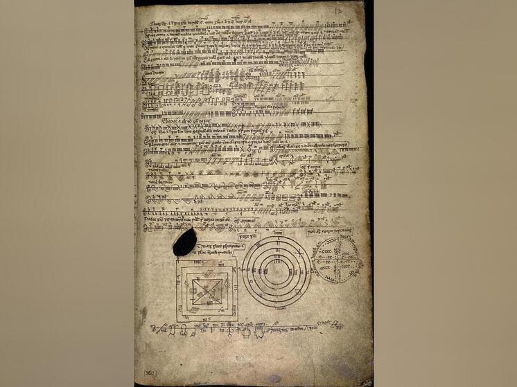 Лингвисты соберут более 1000 слов языка древних кельтов