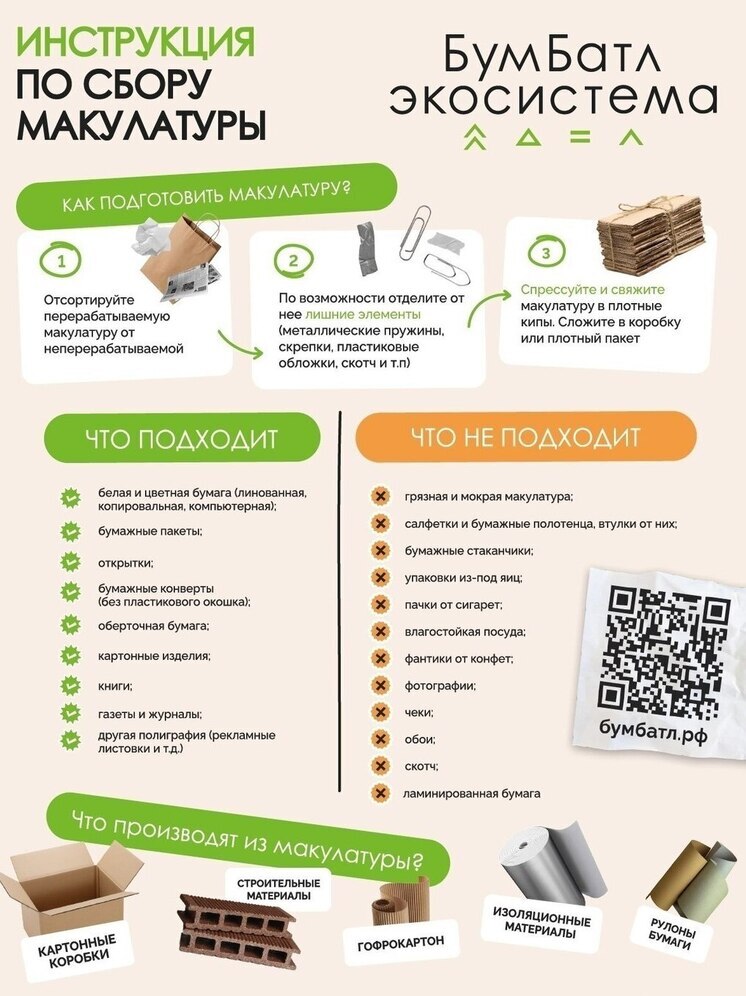 Макулатуру примут у надымчан на переработку 13 декабря