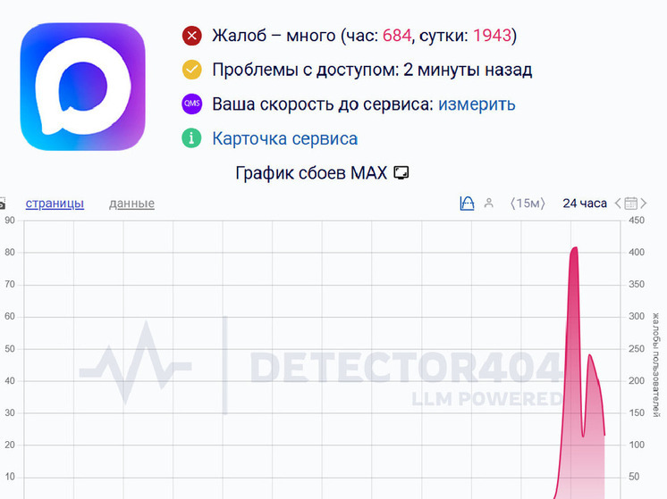 Жители Алтайского края пожаловались на сбой в работе мессенджера МАХ
