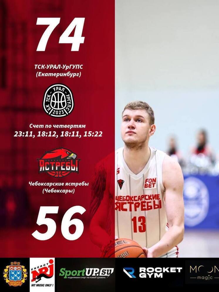 «Чебоксарские Ястребы» проиграл соперникам из Екатеринбурга