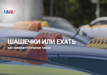 Самые острые вопросы обсудили в прямом эфире «Московского комсомольца» с депутатом Госдумы Сергеем Лисовским