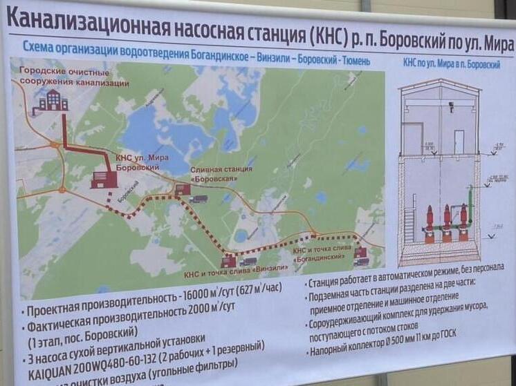 В Тюменском округе запустили новую канализационную насосную станцию