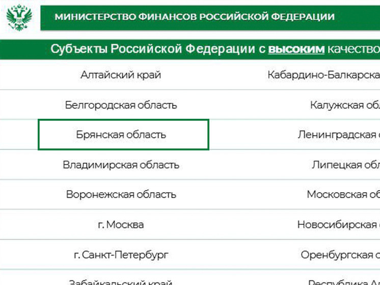 Брянскую область отметили как регион с высоким уровнем управления финансами