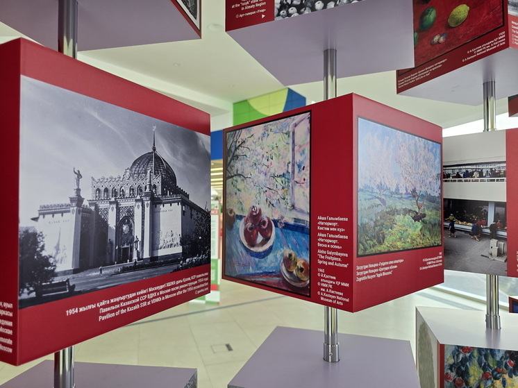 Ретромузей об истории Алматы открылся в молле Aport East