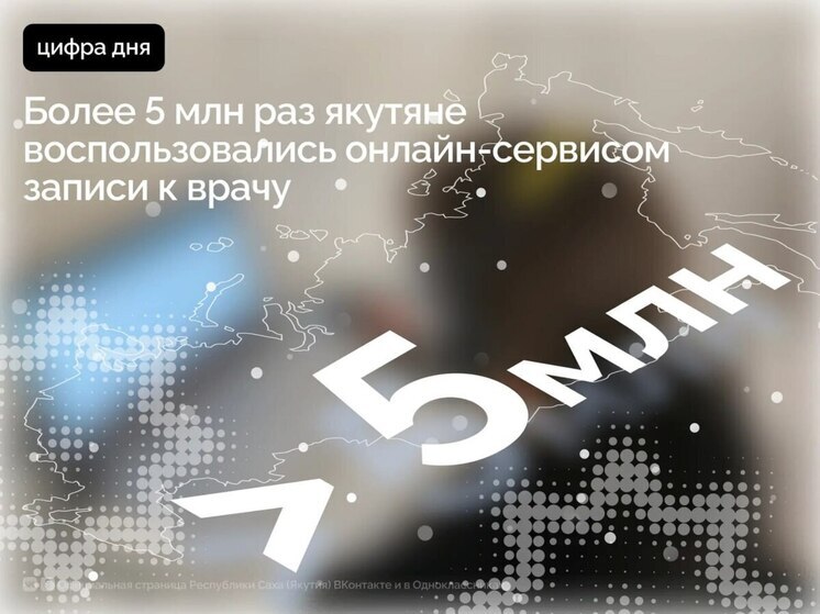 Якутяне записались онлайн на приём к врачу 5 708 088 раз