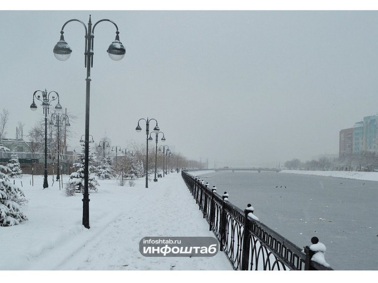 Астраханцы 12 декабря отмечают День Пармона-Зимоуказателя