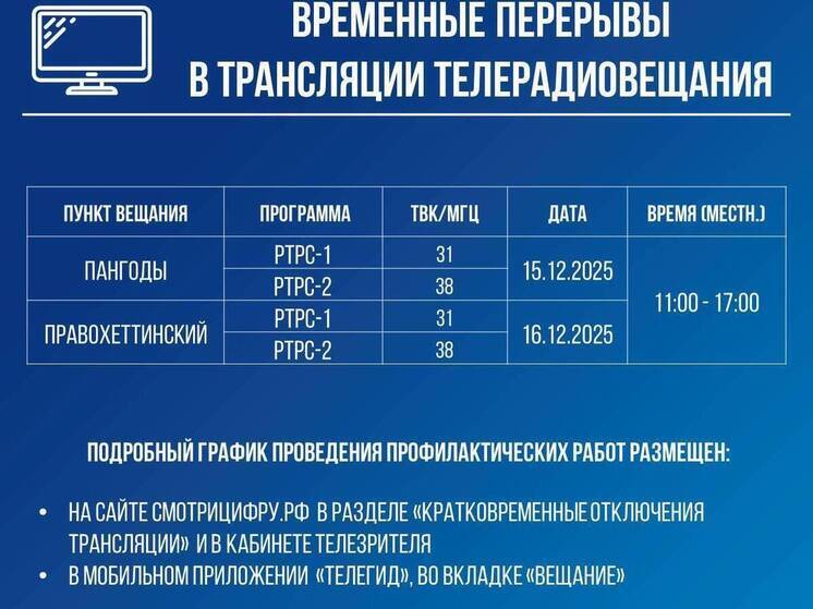 Жителей Надымского района предупредили о перерывах в трансляции телерадиовещания