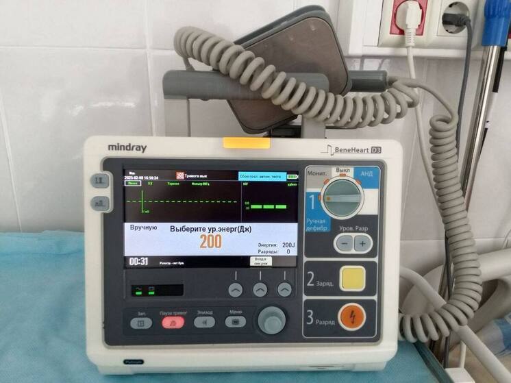 Калининградский кардиоцентр поделился итогами года