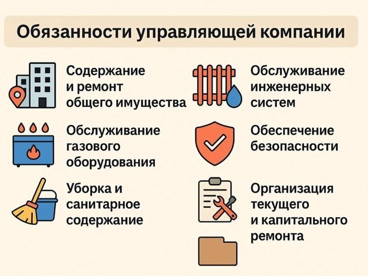 Управляющая компания Пскова оштрафована на 125 тысяч рублей за неудовлетворительное содержание дома
