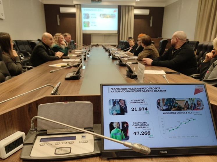 В Новгородской области насчитали 105 тысяч занятых в малом и среднем бизнесе