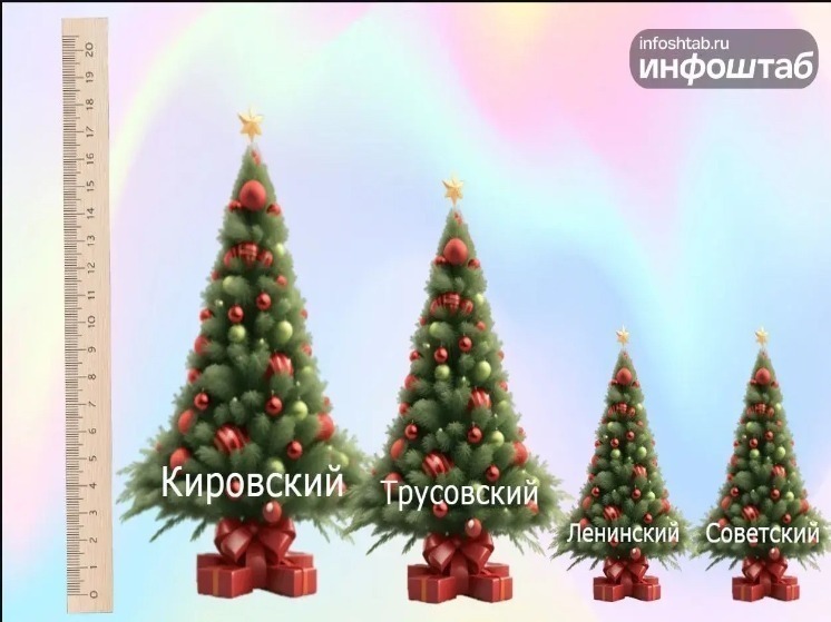 Где в Астрахани установили самую высокую новогоднюю ёлку