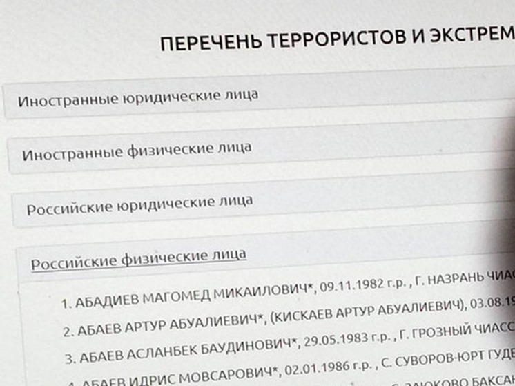 Нижегородский активист Илья Мясковский попал в перечень экстремистов