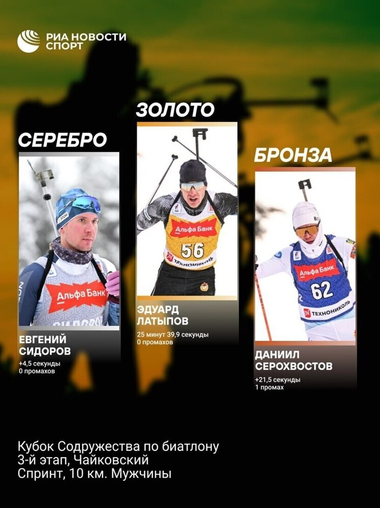 Уфимский биатлонист выиграл «золото» на Кубке Содружества